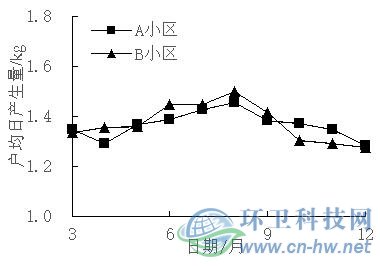 不朽情缘_首页官网入口