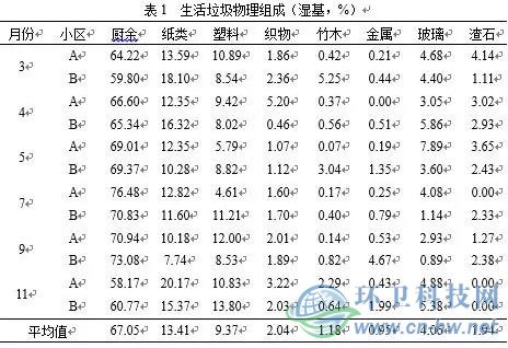 不朽情缘_首页官网入口