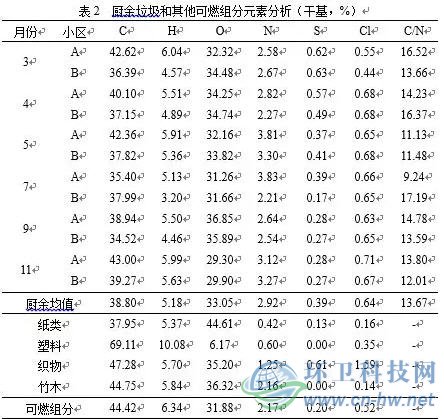 不朽情缘_首页官网入口